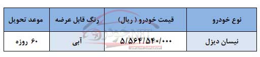 فروش فوری نیسان دیزل 1402